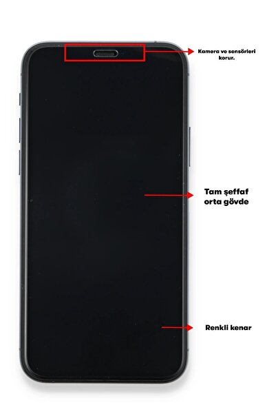 Eldenör 20 Se Ceramic Nano Screen Protector-(5796)
