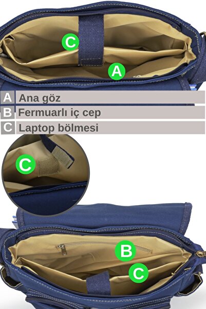 Cappadocia Vintage 4017 Navy Blue 14-Inch Laptop Canvas Messenger School Bag Unisex with Lock Multi-Pocket Shoulder Strap