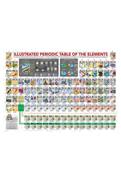 Eurographics Puzzle - Illustrated Periodic Table of The Elements, 500 piese XXL