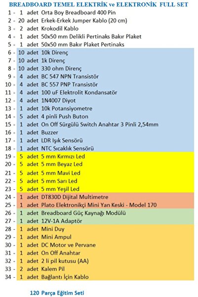 URETMAKER Breaboard Temel Elektrik ve Elektronik Eğitim Full Set DT830D Multimetre Yankeski