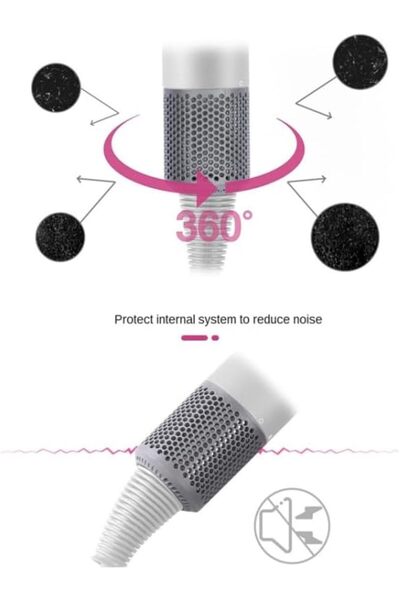 Generic 2Pcs Hair Dryer Outer Filter Replacement Compatible with Dyson Supersonic Hairdryer HD03 HD01 HD08