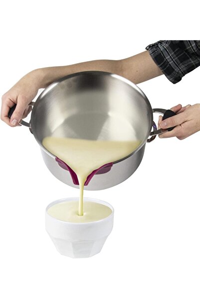 erorex Pourer Gadget, Ku64321