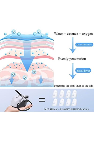 Generic Original Beemyi BS-103 Beauty Salon High Pressure Oxygen Injection Device Household Handheld Facial