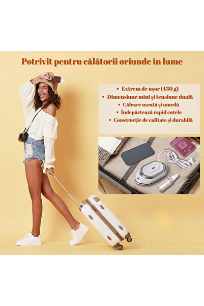 PRODYS Ultra Portable Iron, Newbealer Model, Perfect for Travel/Vacation