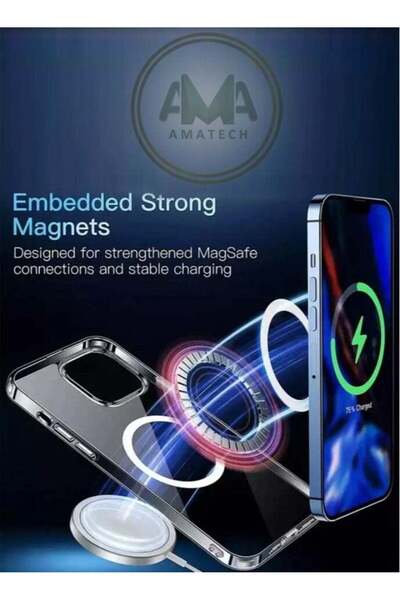 Generic Transparent cover with sturdy corners that supports the MacSave wireless charging feature for iPhone