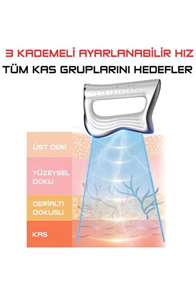 HyMark Elektrikli Fasya Bıçağı Boyun ve Omuz Kas Rahatlatıcı 3 Kademeli Titreşimli Masaj Aleti