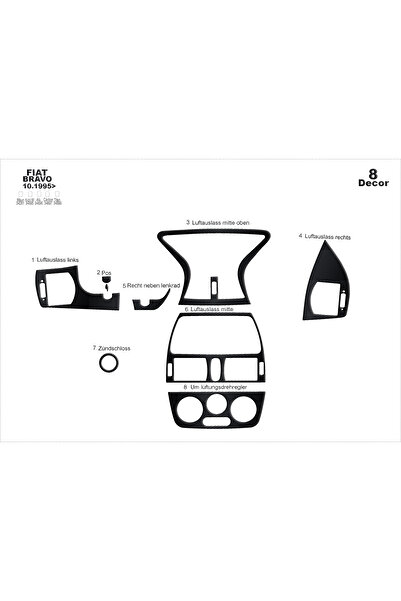 Marscockpitdesign غطاء الكونسول-الترادفليغ لسيارة فيات برافو 1995-