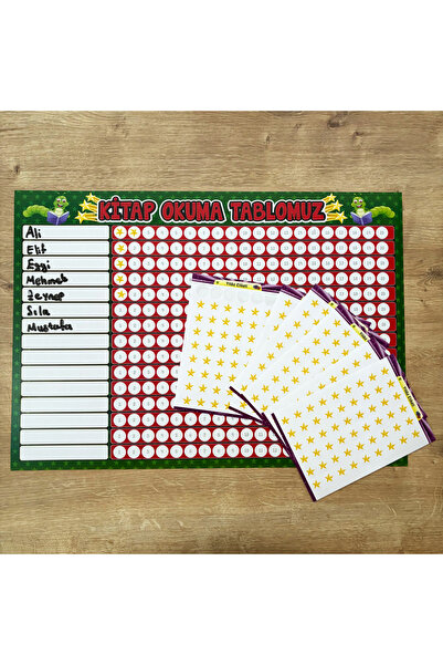 Etkinlikdenizi Kitap Okuma Tablomuz