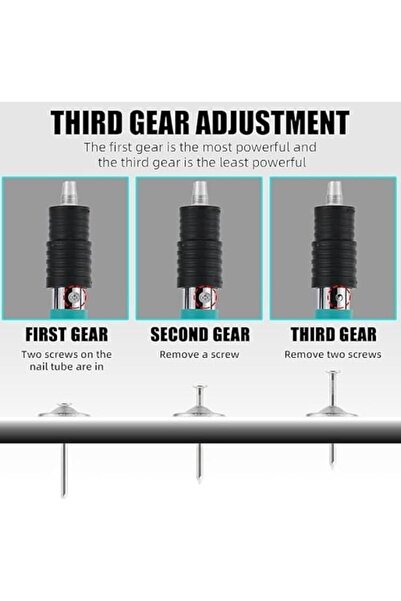 Generic Nail Gun for Concrete, Steel & More – Powder Actuated Fastening Tool for Construction