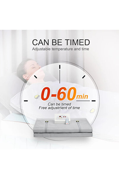 OEM Termocuverta Infrarosu,Patura Termica Profesionala,Sauna pentru Detoxifiere si Remodelare Corporala