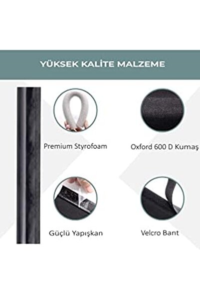 STOREMAX Kapı Altı Rüzgar Önleyici Isı Yalıtım Süngeri Eşik Altlığı Rüzgarlık Stoper Toz Soğuk Sünger Tek Tar