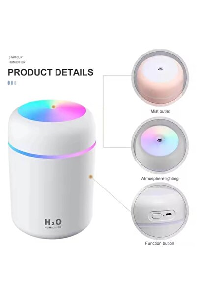 OEM Umidificator cu LED si aromaterapie, 300ml, alimentare USB, silentios, lumina ambientala