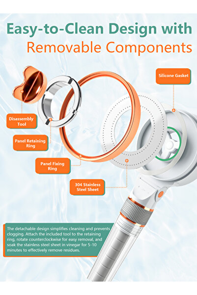 Yelajoy Filtered High Pressure Shower Head,With 3 Mode,SGS Certified Chlorine Removal,Hair Loss Prevention