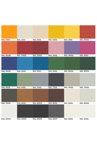 Polisan Akrilik Sprey Boya - Ral 1018 / Çinko Sarı