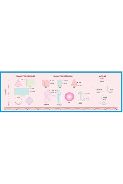 hepenuygun Gizil Öğrenme Okul Sırası Folyo Kaplama Sticker - Geometrik Şekiller
