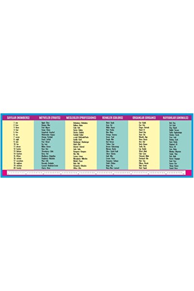 hepenuygun Secret Learning School Desk Foil Coating Sticker - English Words