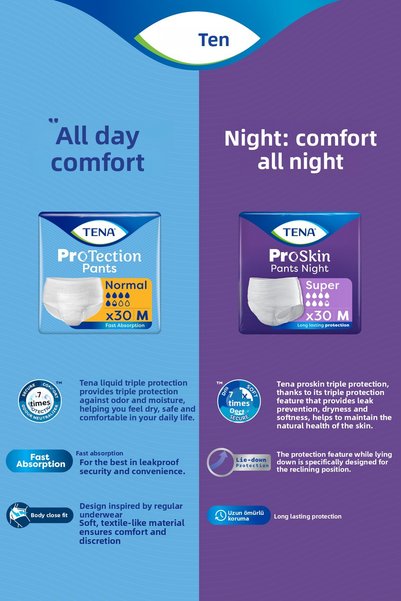 TENA Absorbent Panties Size m (Protection Normal + Proskin Night Super, 60 Pieces)