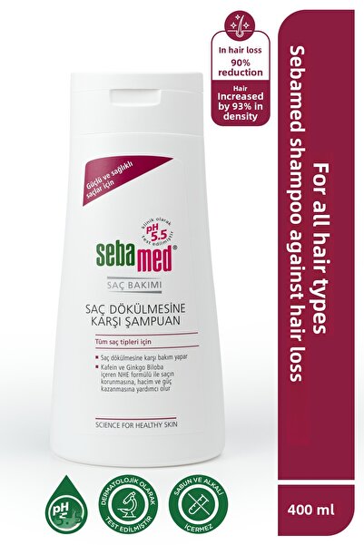 ODN Anti-Hair Loss Shampoo with Strengthening Effect, Caffeine and Ginkgo Biloba 400 ml