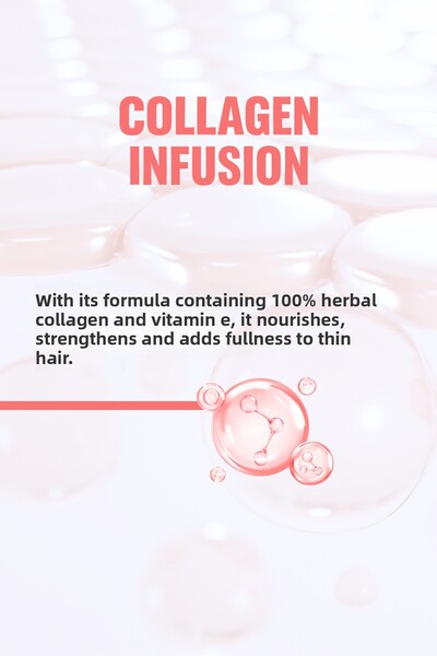 NOVEX Collagen Infusion Collagen Loading Hair Care Cream for Fine Hair 80g
