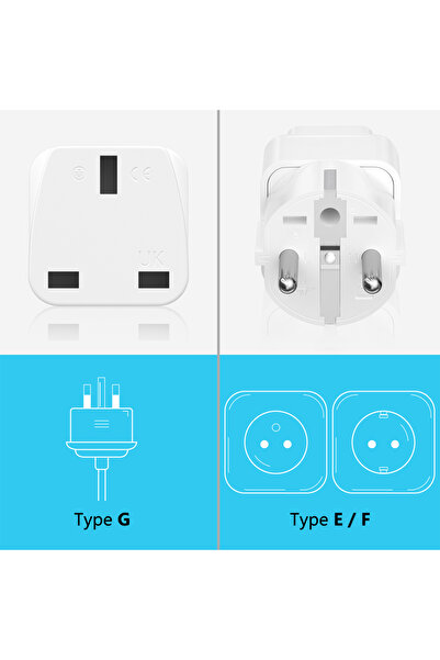 Choice محول قابس أبيض 240 فولت، 3 قطع، محول سفر أوروبي، محول كهرباء من إنجلترا إلى ألمانيا/أوروبا