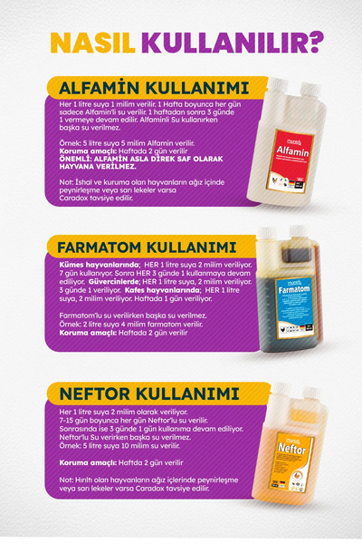 MALATYAYEM Munichvet Farmatom Vitamin-neftor Hırıltı-alfamin 3*500ml