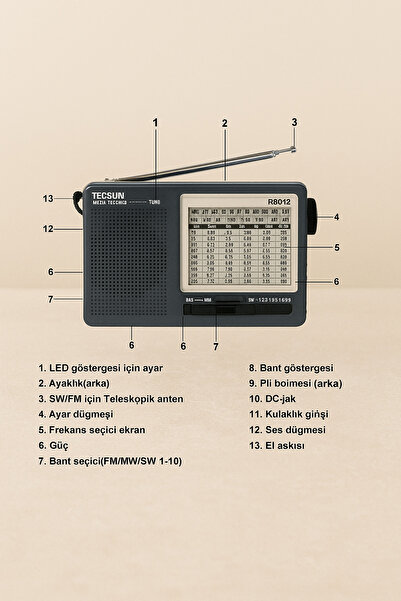 L'eDoren TECSUN R-9012 Taşınabilir Analog Radyo Kısa Dalga FM Stereo Alıcı FM/MW/SW 12 Bantlı Dünya Radyosu