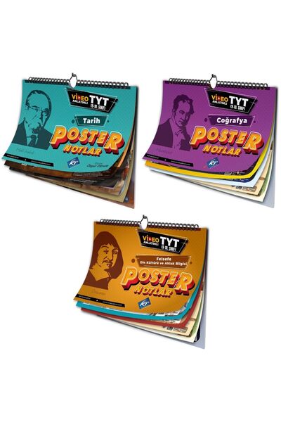KR Akademi Yayınları TYT Tarih Coğrafya Felsefe Din Ea Sözel Poster Notlar Seti