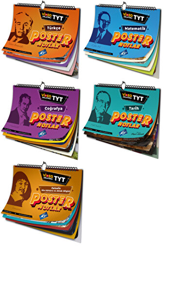 KR Akademi Yayınları TYT Eşit Ağırlık Sözel Poster Notlar Video Destekli Konu...