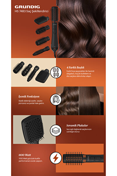 Grundig HS 7483 İyonik Hava Üflemeli Saç Şekillendirici Seti 4 Başlıklı Profesyonel Fön Fırçası
