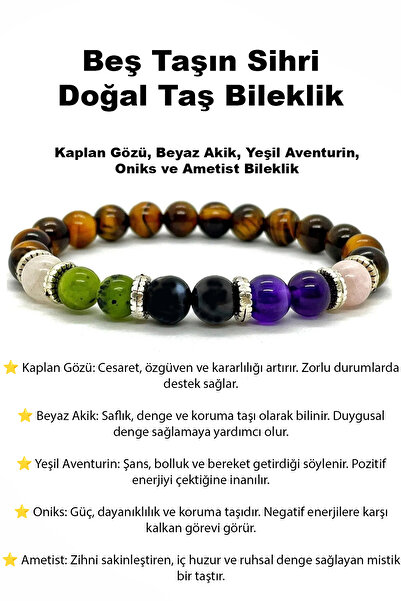 Perlavita Natural Stone Chakra Bracelet Mystical Balance and Elementary Elegance