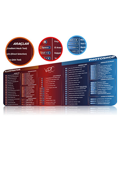 VRC Ticaret Illustrator & Photoshop Kısayol Mousepad 80x40cm Kaymaz Kauçuk Taban