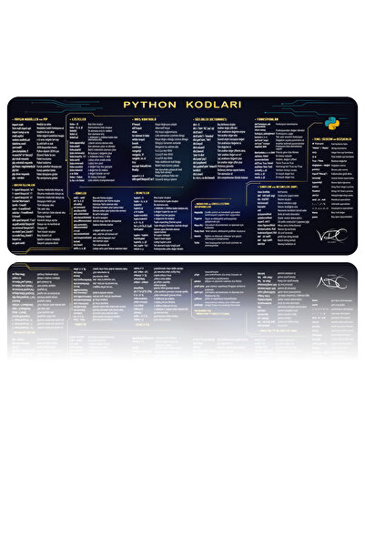 VRC Ticaret Css - Html & Python Kodları Mousepad 80x40 2'li Fırsat
