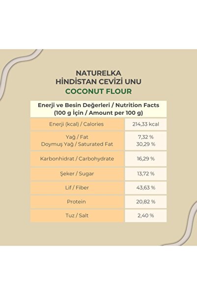 Naturelka Glutensiz Hindistan Cevizi Unu 250 Gr