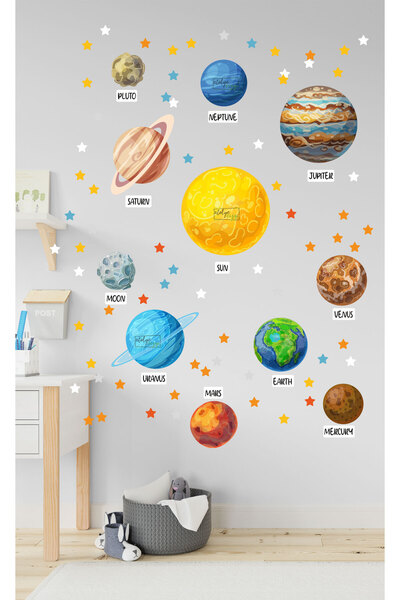 Atölye Çizgi Eğitici İngilizce Gezegen Seti - Gezegenler Sticker Seti - Çocuk...