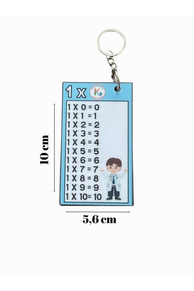 KENGEROĞLU Meslek Grupları Temalı Çarpım Tablosu Anahtarlık Kartları