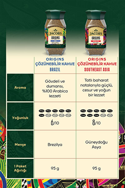 Jacobs Origins Brazil & Southeast Asia Çözüneblir Kahve 2 X 95g
