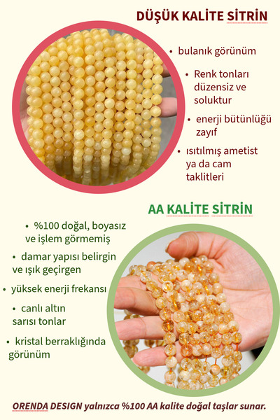 Orenda Design Sitrin Doğal Taş Bileklik (POZİTİF ENERJİ DEPOSU) 1.kalite Doğal Taş