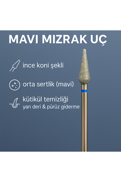 Rulia Professional Rulia Mavi Mızrak Freze Uç – Orta Sertlik, İnce Koni Şekli...