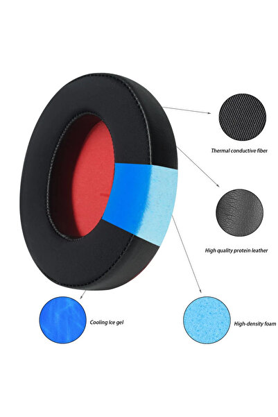 Choice جل ثلجي بديل إسفنج ناعم بروتين جلد /جل ثلجي وسادات أذن لسماعات الرأس 1MORE SonoFlow SonoFlo