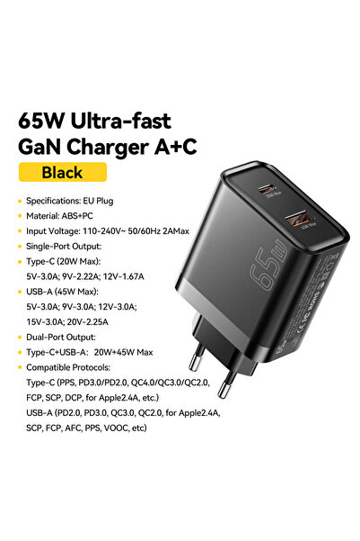 essager EU Black A C 65W GaN Charger USB PD Type C Fast Charging Phone Adapte...