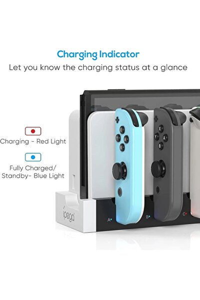 Choice WHITE Joycon Charging Dock Station for Switch&OLED - Charges Up To 4 Controllers, Compatible with Sw