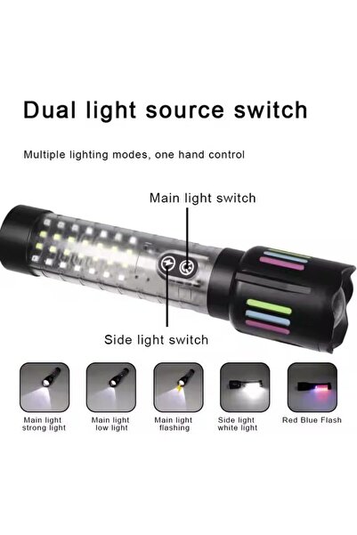 Denx Rechargeable LED Flashlight 1000 Lumens DX2334