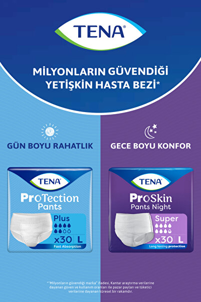 TENA Gündüz & Gece Kullanım Seti – Emici Külot L Beden (Protection Plus + Pro...