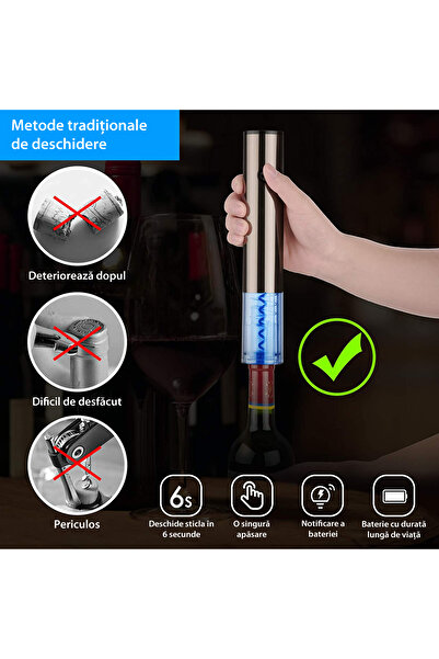 LittleDomi Tirbuson Electric pentru Vin, cu Baza Reincarcabila, Accesoriu Taiat Folie, Aerator, Dop Pompa Vid