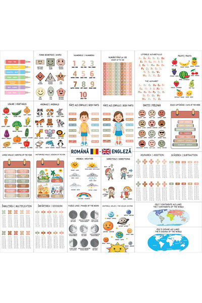 Mentico Set Educativ Copii 3+, 24 Fișe A4 Cartonate Bilingve Română–Engleză cu Alfabet și Numere