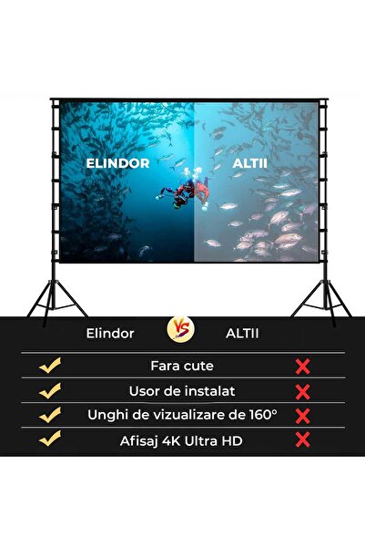 Elindor ® Projector Screen, 150 Inch, Portable, 16:9 HD 4K, Black
