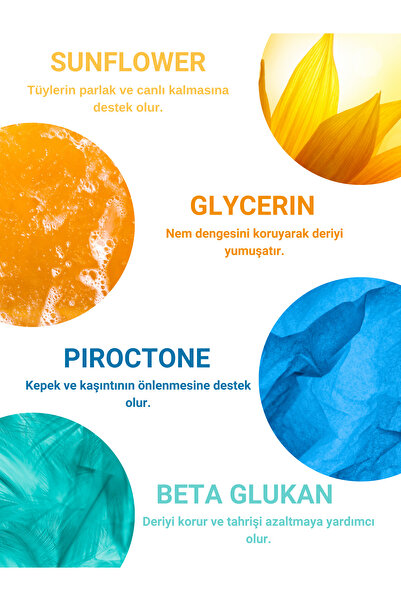 Petiola Tüy Dökülmesini Önleyici ve Tüy Sağlığını Destekleyici Kedilere Özel Kuru Bakım Şampuanı