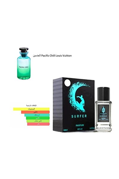 samam Surfer Perfume - Inspired by Pacific by Louis Vuitton, 100ml