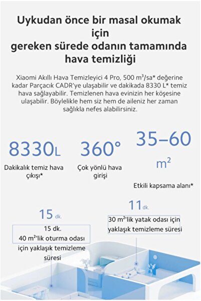 Xiaomi Mi Air Purifier 4 Pro Hava Temizleme Cihazı - 124m2 ye kadar Etkili Alan Performansı