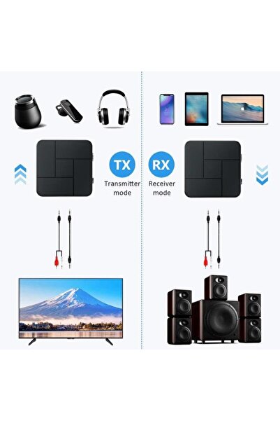 Anunnaki Bluetooth 5.0 Ses Alıcı Verici AUX RCA USB Stereo Kablosuz Mikrofonlu Araba TV PC RX TX Receiver
